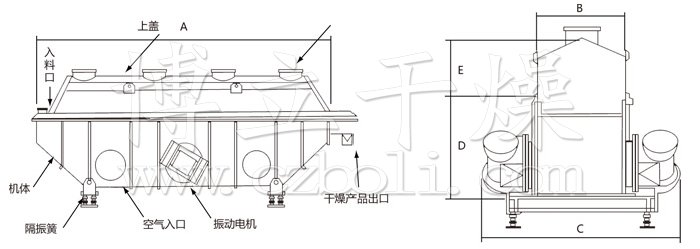振動流化床干燥機